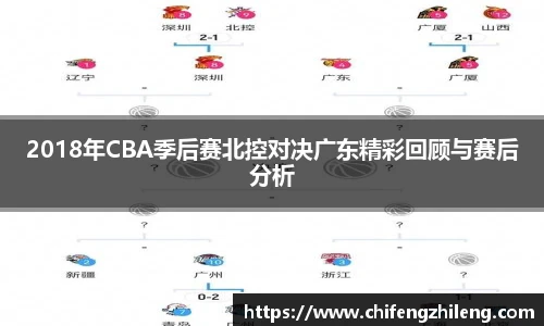 2018年CBA季后赛北控对决广东精彩回顾与赛后分析
